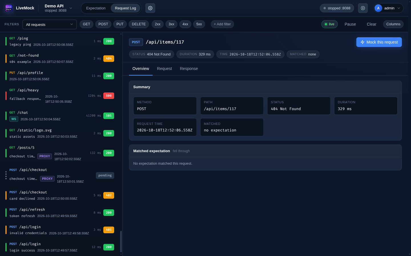 Request log